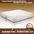 compressed and rolled 3D latex mattress(AL-5)
